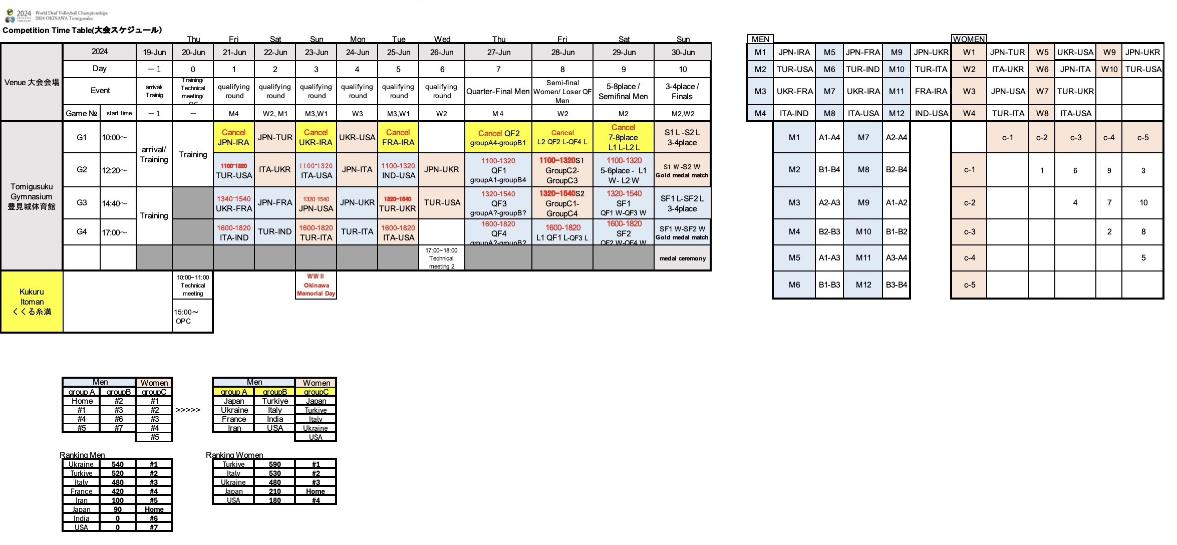 Notice: Updated Game Schedule